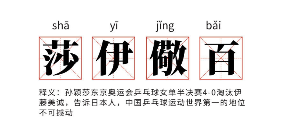 伊藤美诚东奥表情包图片，莎伊敬百！